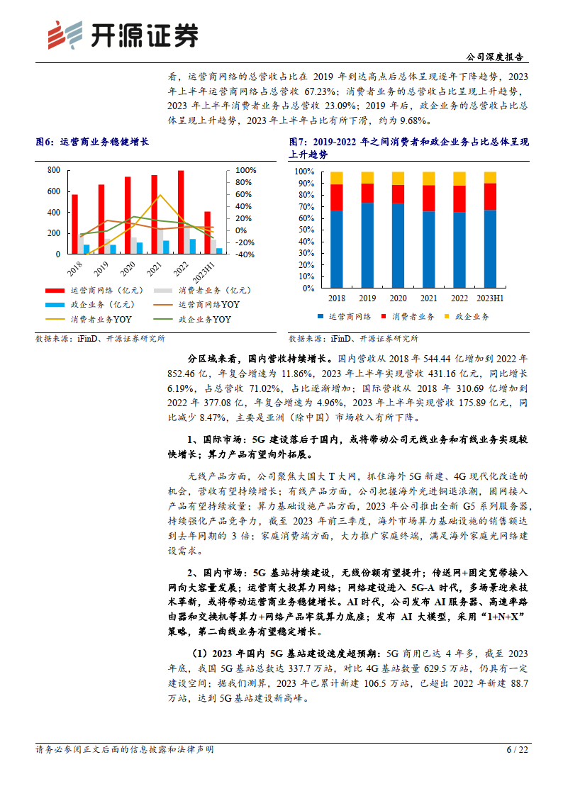 收入增长25.8%，雍禾医疗经营重回正轨，迎接创新浪潮