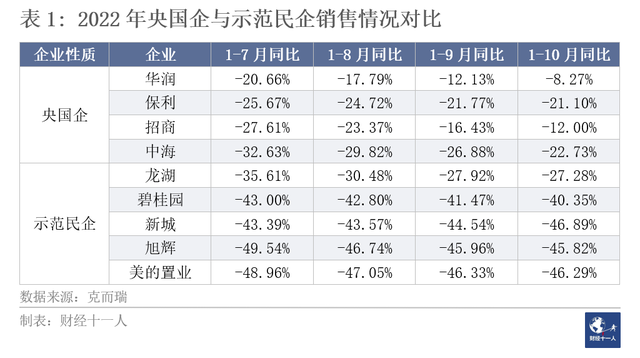 “第二支箭”创设规模动态调整新机制 助力海亮再次发债融资