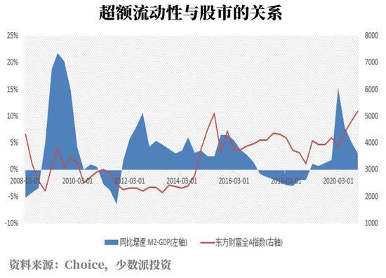 光伏行业集体“瘦身” 如何在变与不变中穿越周期？