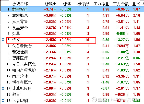 地震影响多大？台积电估损！A股这一板块震荡拉涨