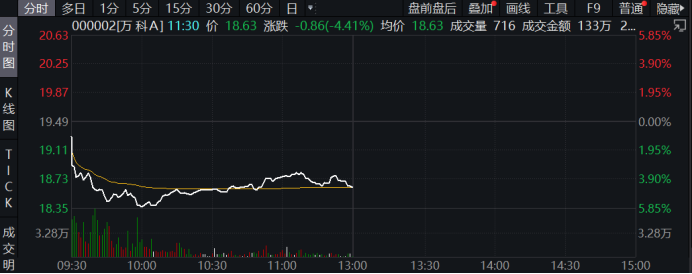 亚太股市大涨！日经225指数突破4万点大关