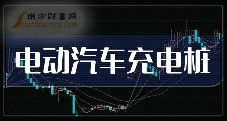 思源电气股价异动 首季净利润预计增长30.00%—80.00%