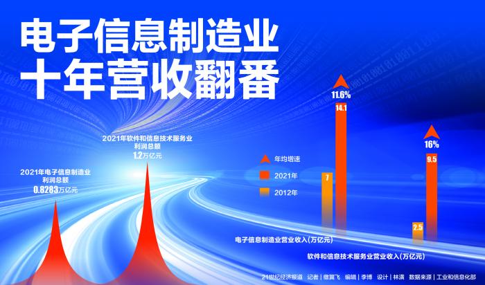 新一代家族企业发展学院介绍