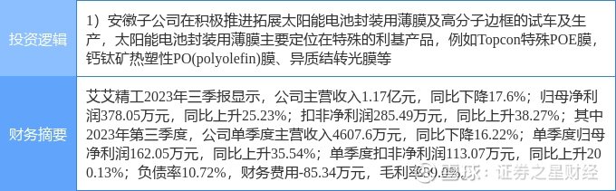 比黄金还猛，白银开启狂飙模式，两大概念龙头涨停！钙钛矿技术有新突破