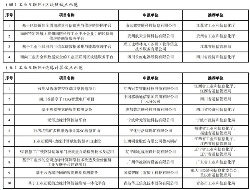 工信部发布2024年质量工作五方面20项重点任务