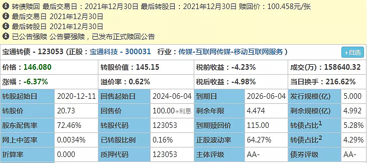 华夏越秀高速REIT执行第7次分红 累计分红超3亿元