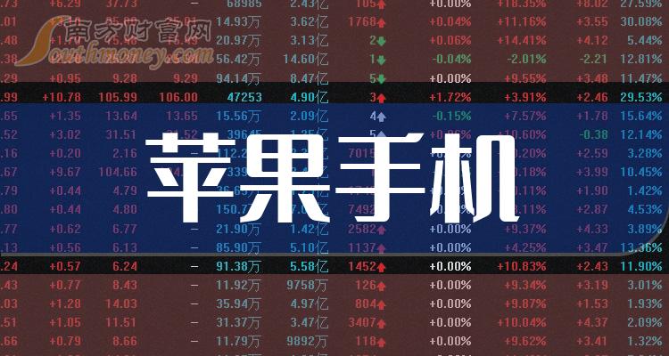 欣旺达2023年实现净利润10.76亿元