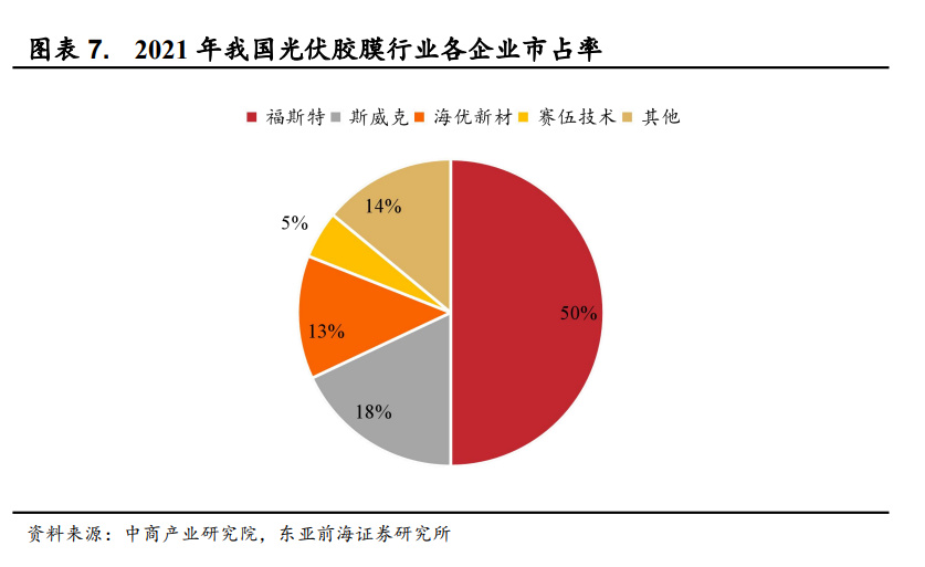 4月11日天洋新材涨停分析：光伏，光伏胶膜，华为产业链概念热股