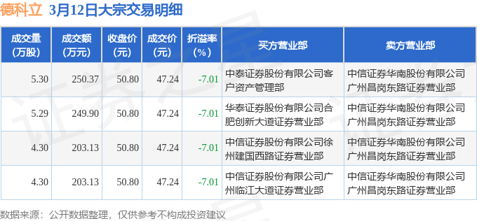 4月12日证券之星早间消息汇总：消费品以旧换新政策有望正式出台