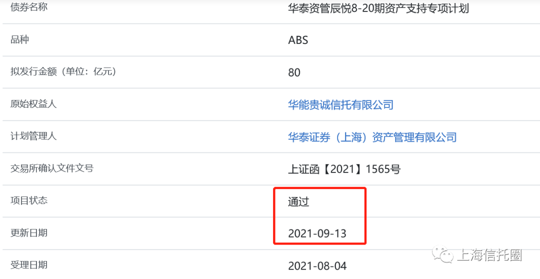 五矿信托3个政信项目确认逾期，五矿资本表态将持续支持和督促其合规经营、履职尽责