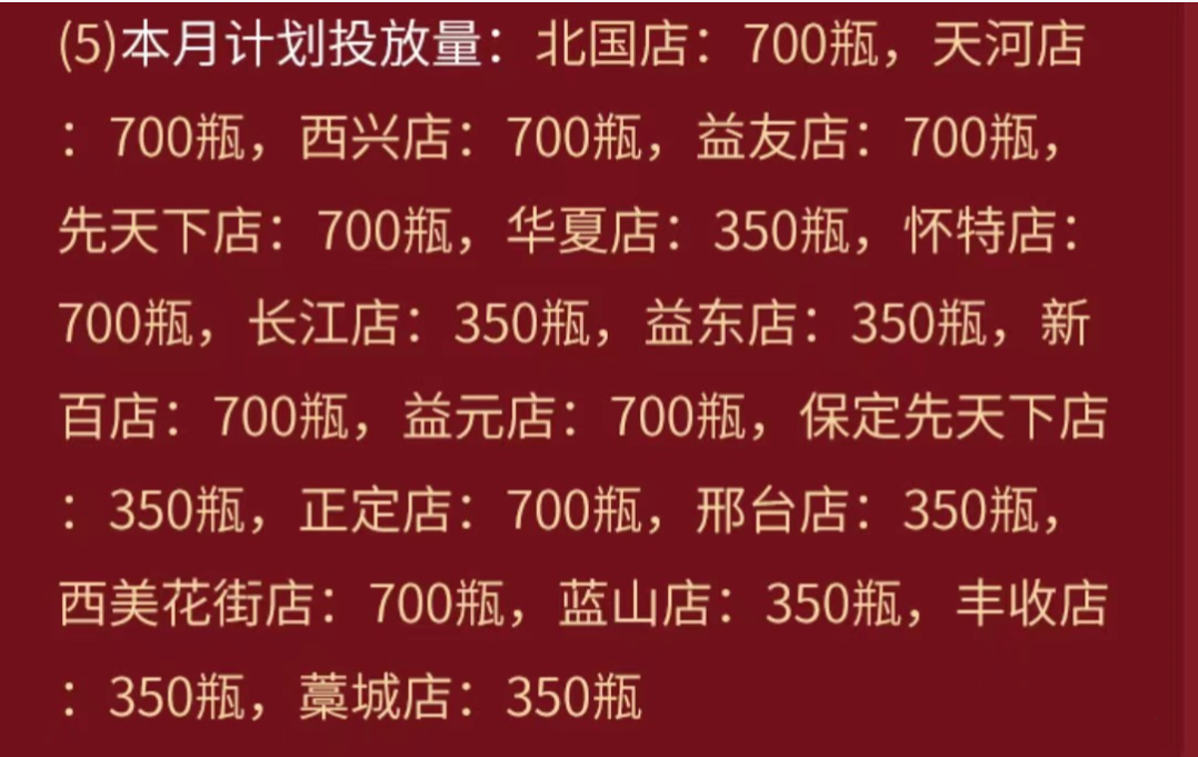 食品饮料周报：飞天茅台价格跌破2600元/瓶！原因是什么？