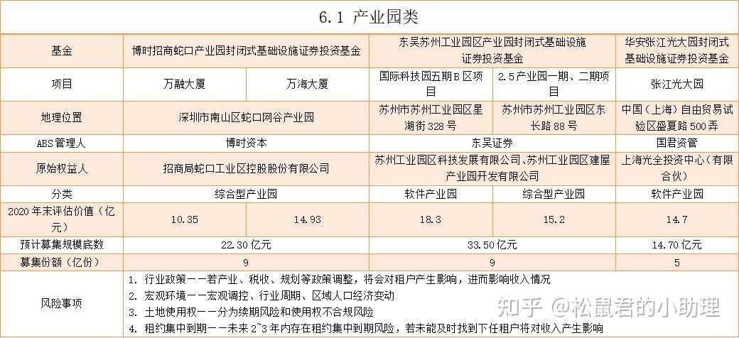 比黄金还猛！公募详解白银投资机会