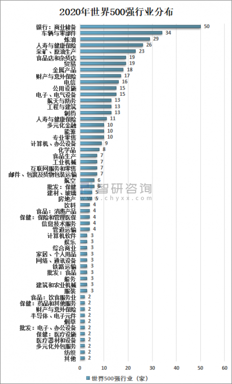 133家公司推出送转方案