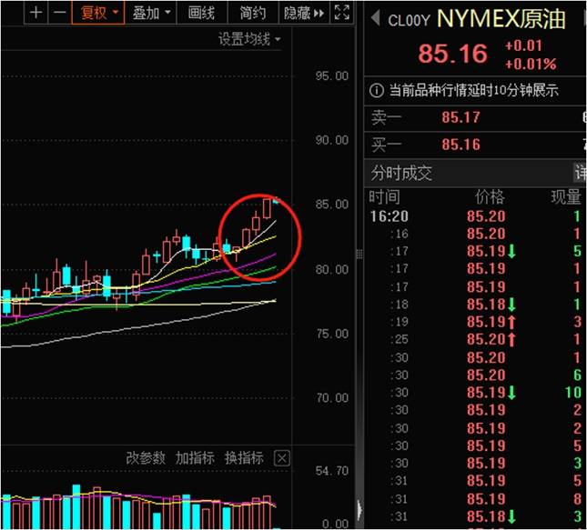 数字化技术打通自动化码头“大动脉”