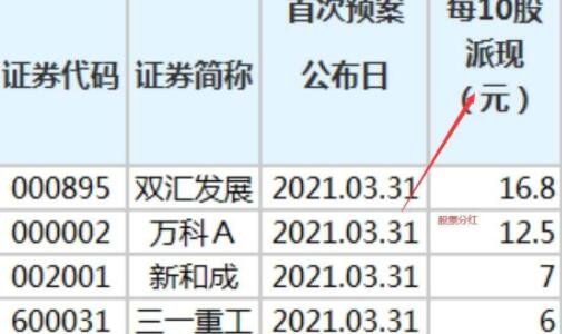 聚焦居民财富管理！财富管理ETF（159503）涨1.29%