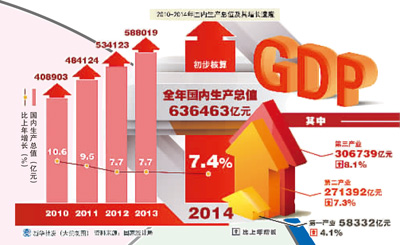 国家发展改革委：我国发展低空经济已经具备较好基础