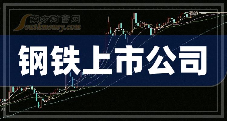 芯谷微撤回科创板IPO 原计划募资8.5亿元