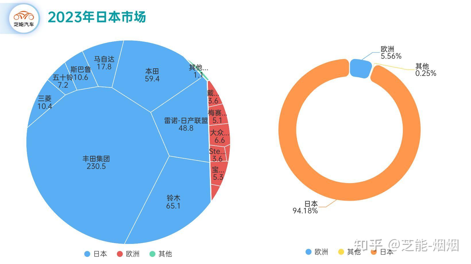 华安鑫创发布2023年年报，加速业务转型获主流车企认可