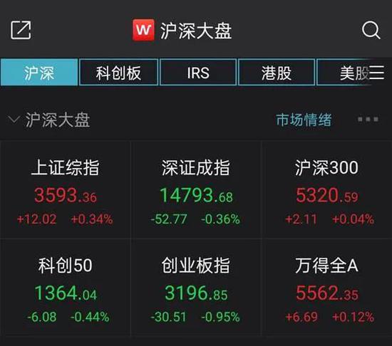 全球巨震！“419魔咒”再现，A股后市怎么走？机构紧急研判