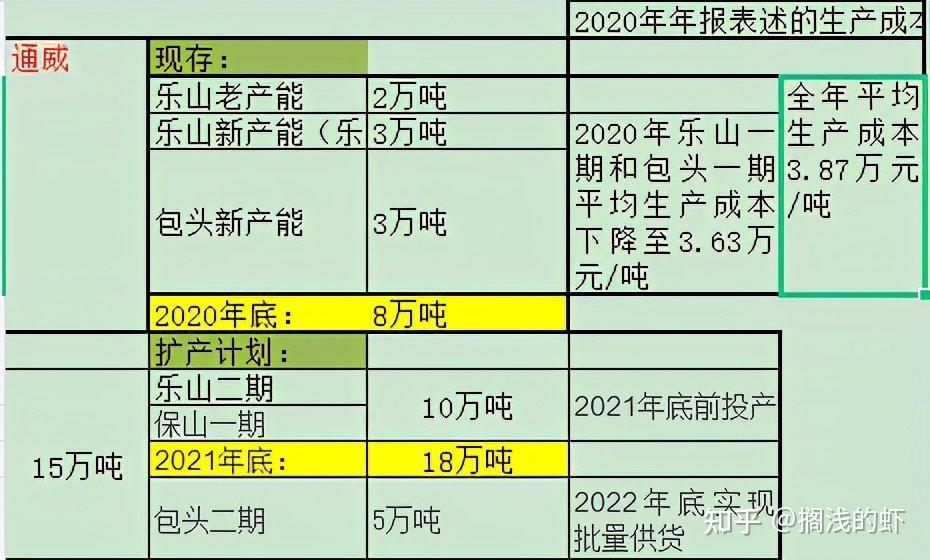 4月22日威奥股份涨停分析：国产芯片，高铁轨交，磁悬浮概念热股