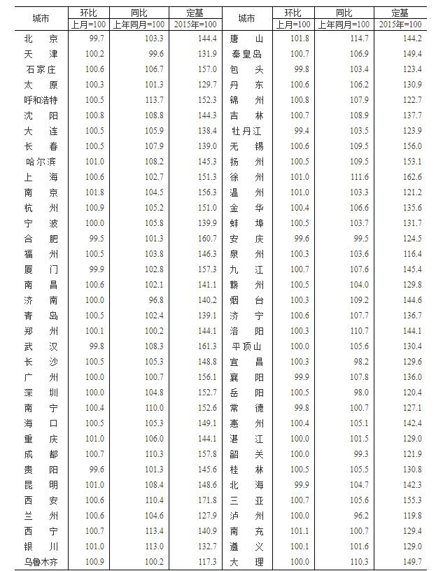 1631份深市年报抢先看：总体稳中向好 造血能力显著回升