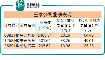 业绩炸裂！昨晚近40股披露，一季报业绩暴增，最高达31倍，汽车巨头增超17倍