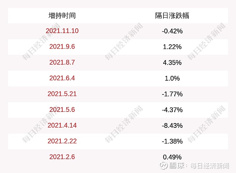 4月24日十大人气股：AI还不是“明日黄花”