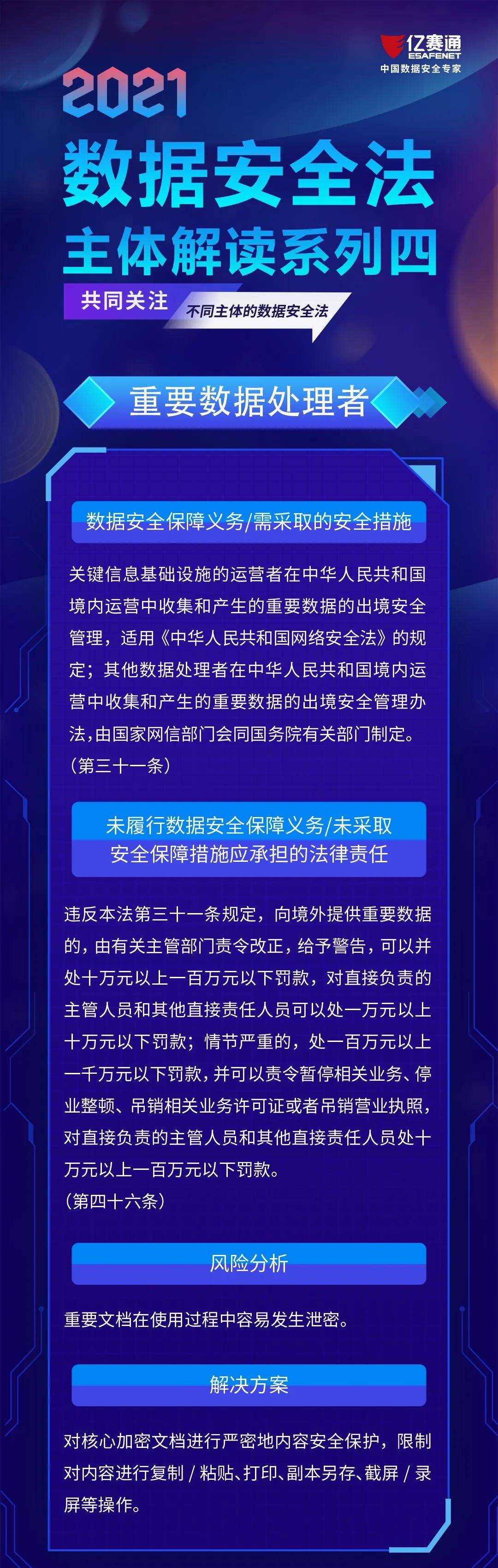 涉数据产业竞争司法保护白皮书发布 建议完善数据合规制度