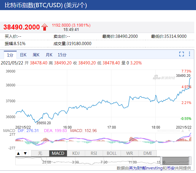 康比特业绩持续爆发 近3年扣非净利复合增长率超81%