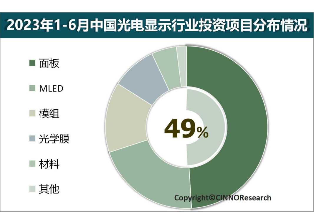 启迪设计2023年营收15.97亿元 投入AI研发助力降本增效