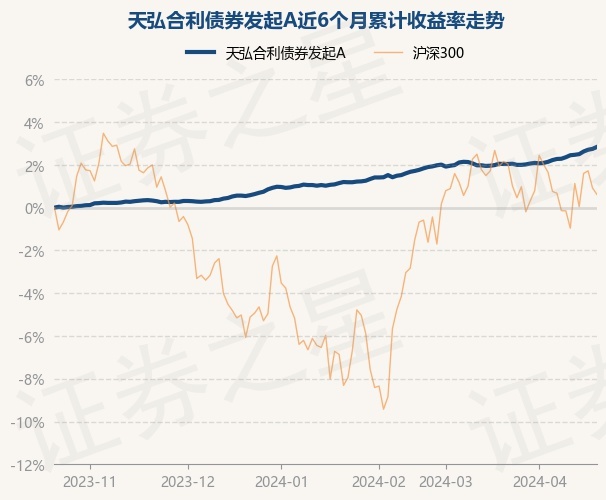 4月28日证券之星早间消息汇总：日元汇率刷新34年以来新低