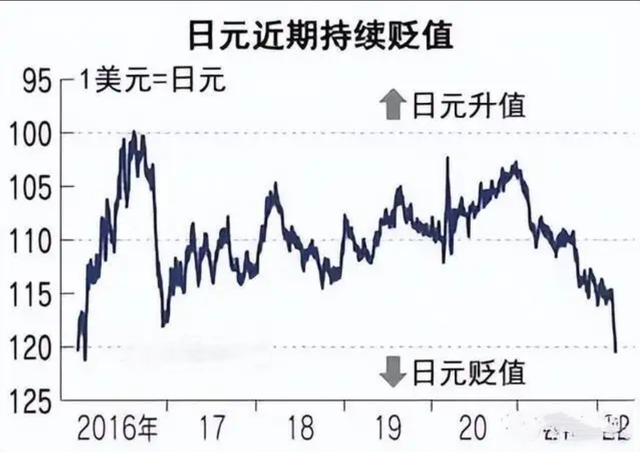 4月28日证券之星早间消息汇总：日元汇率刷新34年以来新低