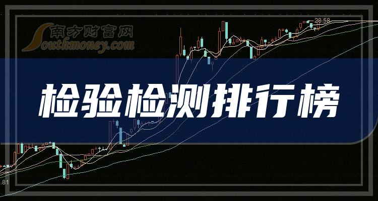 皓元医药2023年营收同比增长38.4%，提质增效稳增长