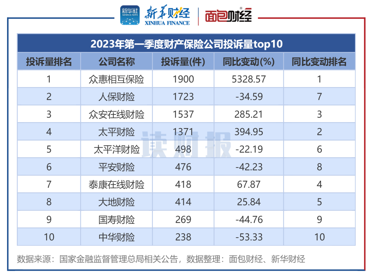 温氏股份发布2023年年报和2024年一季报，推出年度分红预案