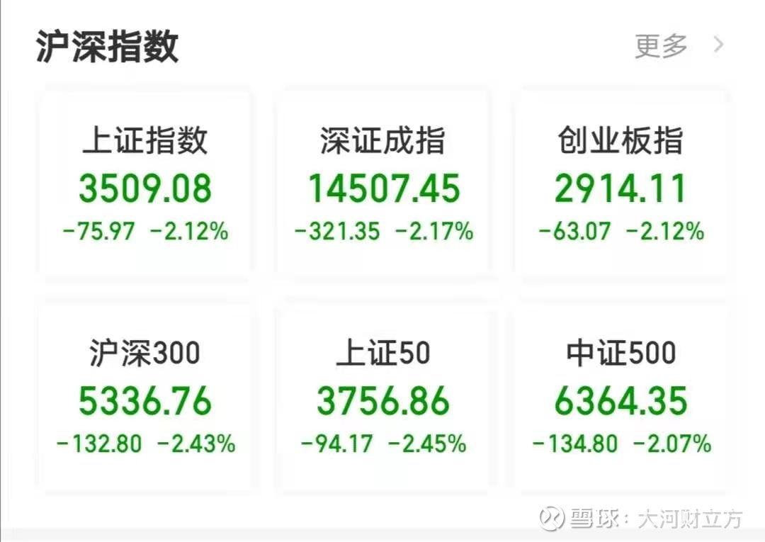 两市ETF两融余额较上一日减少7.91亿元