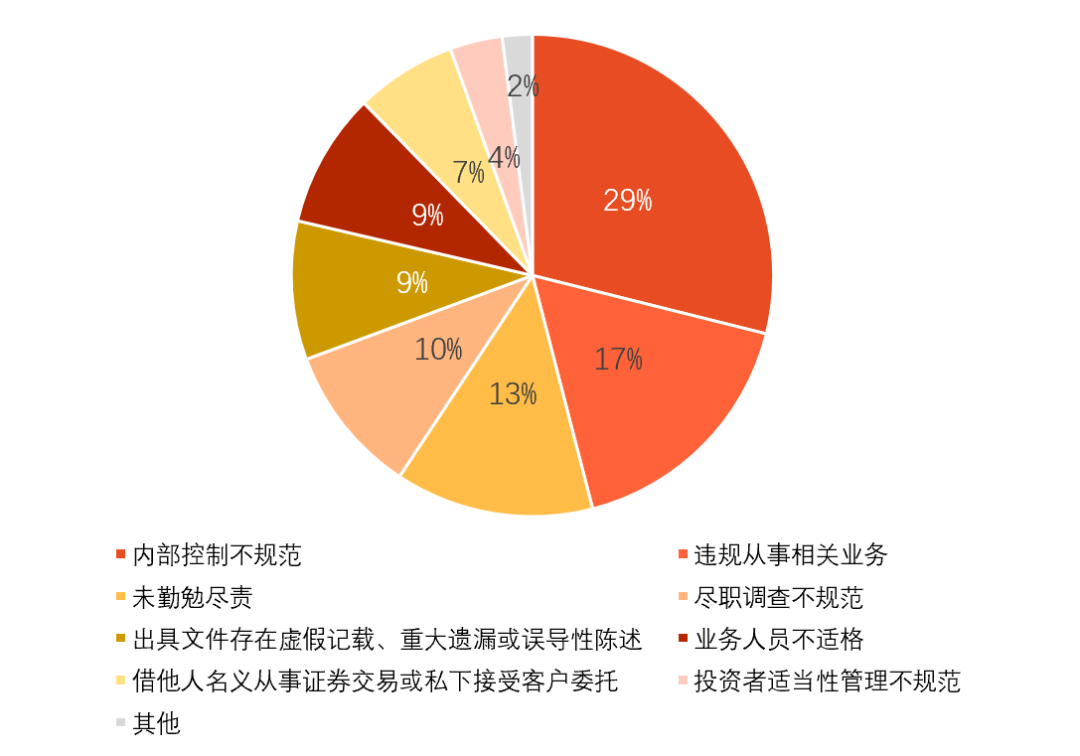 巨星传奇上市9个月启动配股融资 IP业务大增83% 加码演唱会赛道