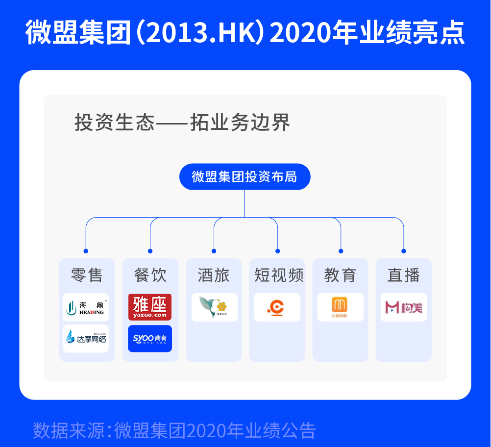 深市“数字经济‘智’动力”主题集体业绩说明会将于5月9日召开