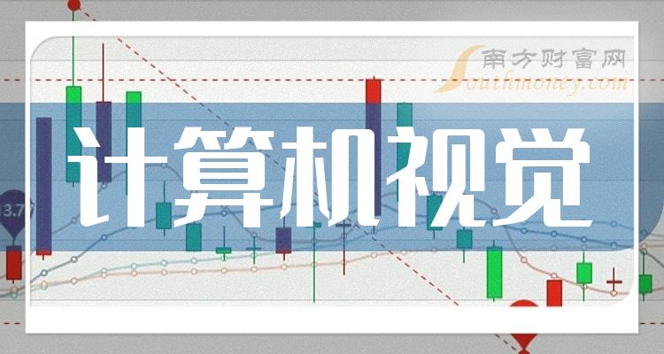 云从科技2024第一季度营收同比增长20% 研发投入比高达182%