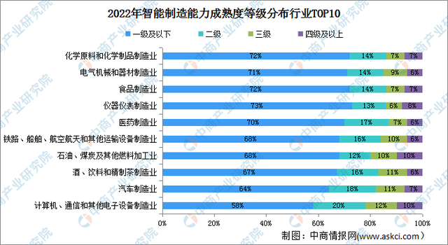 杰华特2023年营收13亿元 研发投入持续增长 产品线拓展新兴领域