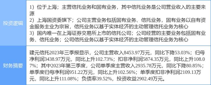 4月30日南华生物涨停分析：干细胞，湖南国企改革，国企改革概念热股