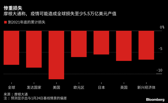 全球央行“大乱战”！美日南辕北辙，瑞士瑞典已先行降息