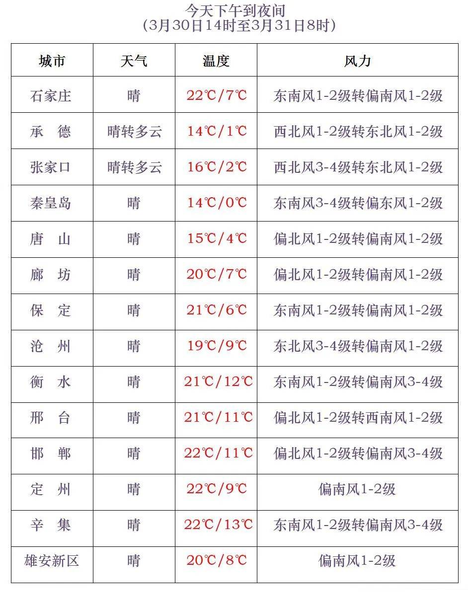 周末聚会突遇过敏险情，叮当健康药品即时送达解危机