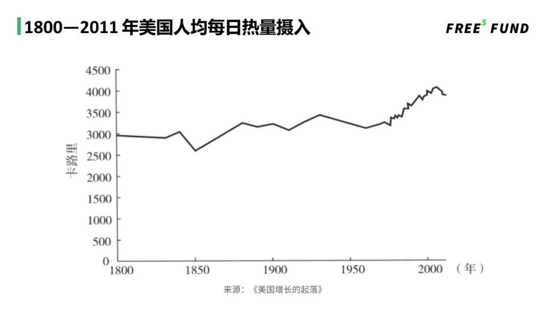 下一个风口？人造肉板块启动，概念股抢先看！一周主力资金流向出炉