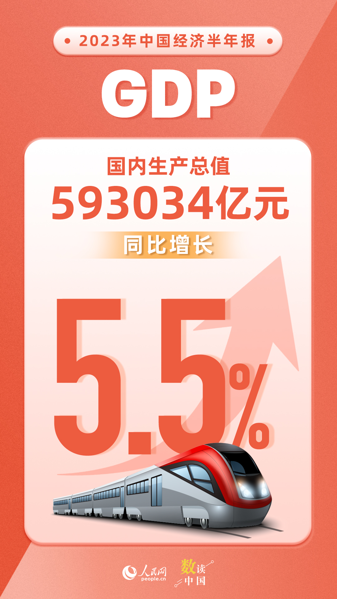 2023年TCL实业营收突破1,200亿元，同比增长13%
