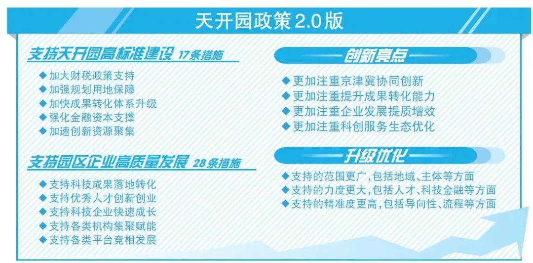 行业观察|加强标准体系建设 促进家装行业高质量发展