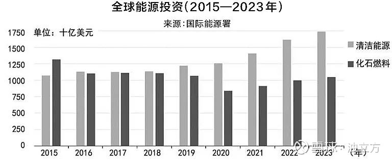 金通灵:积极布局 基本面稳步改善