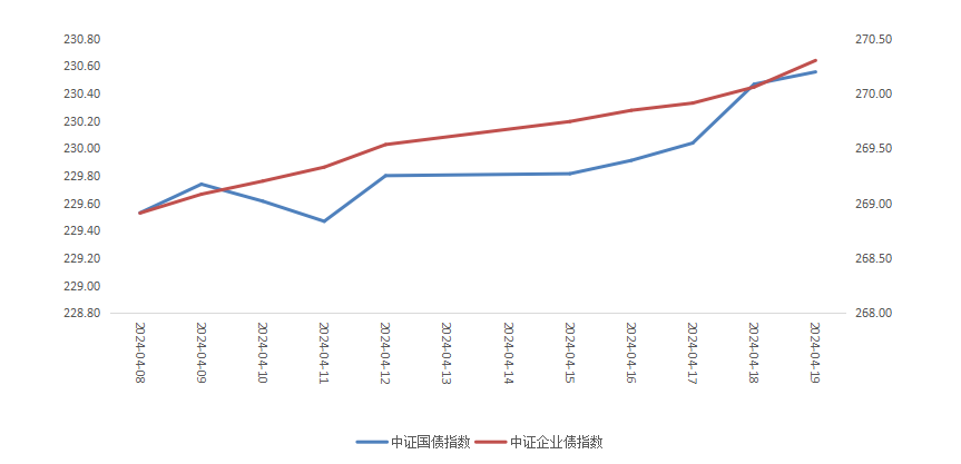 金通灵:积极布局 基本面稳步改善