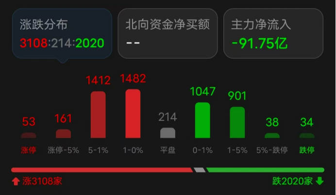 特别国债上市开盘首日两度涨停，30年国债ETF（511090）涨0.24%