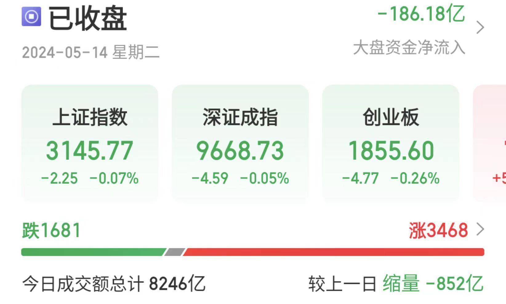 特别国债上市开盘首日两度涨停，30年国债ETF（511090）涨0.24%