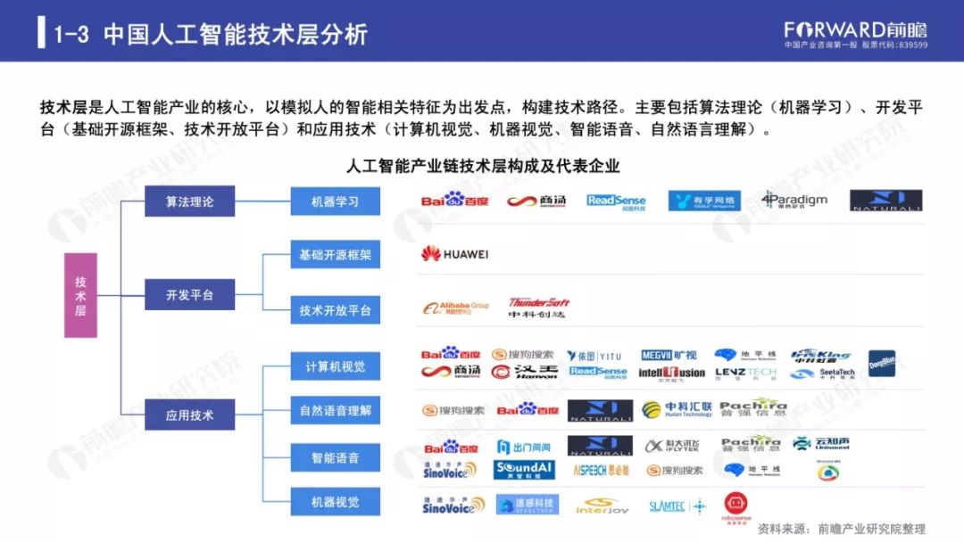 新人工智能政策旨在改变经济 --泰国科技部希望对泰国民众进行技术培训